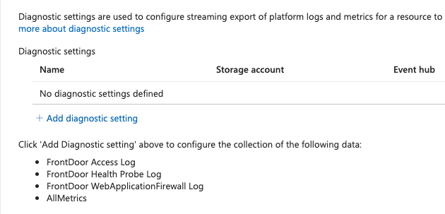 Azure Front Door Diagnostic