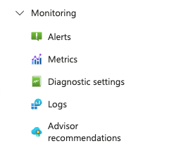 Azure Front Door Monitoring