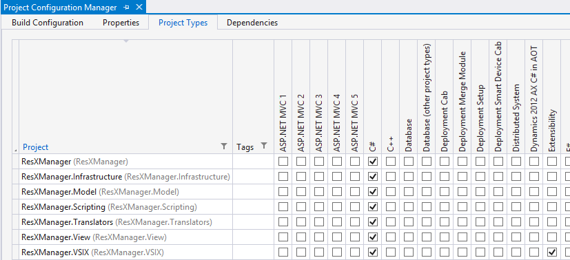 Dependencies