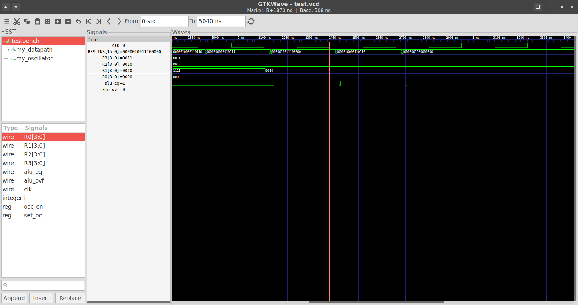 waveform