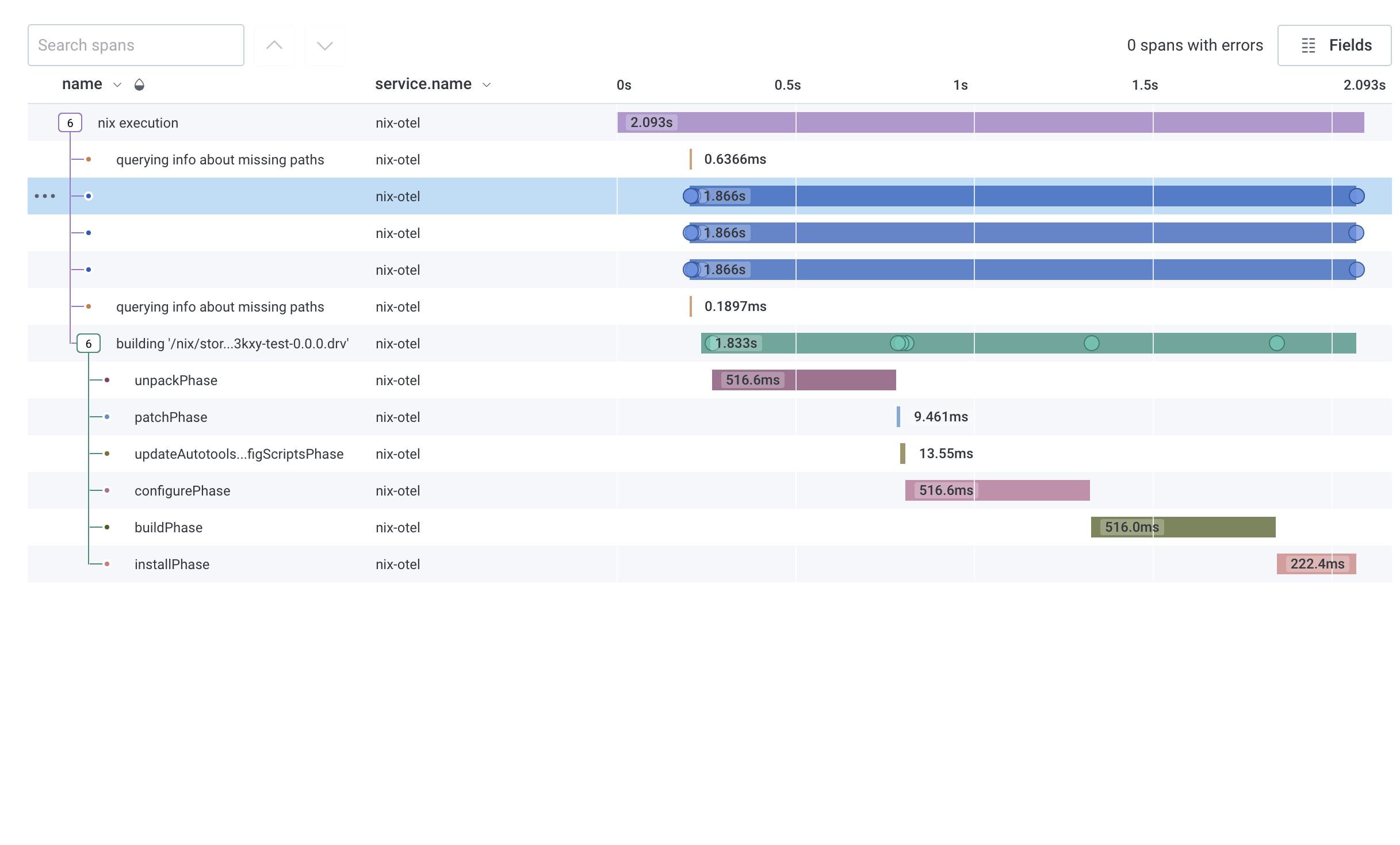 Screenshot of Honeycomb from nix-otel instrumenting building itself