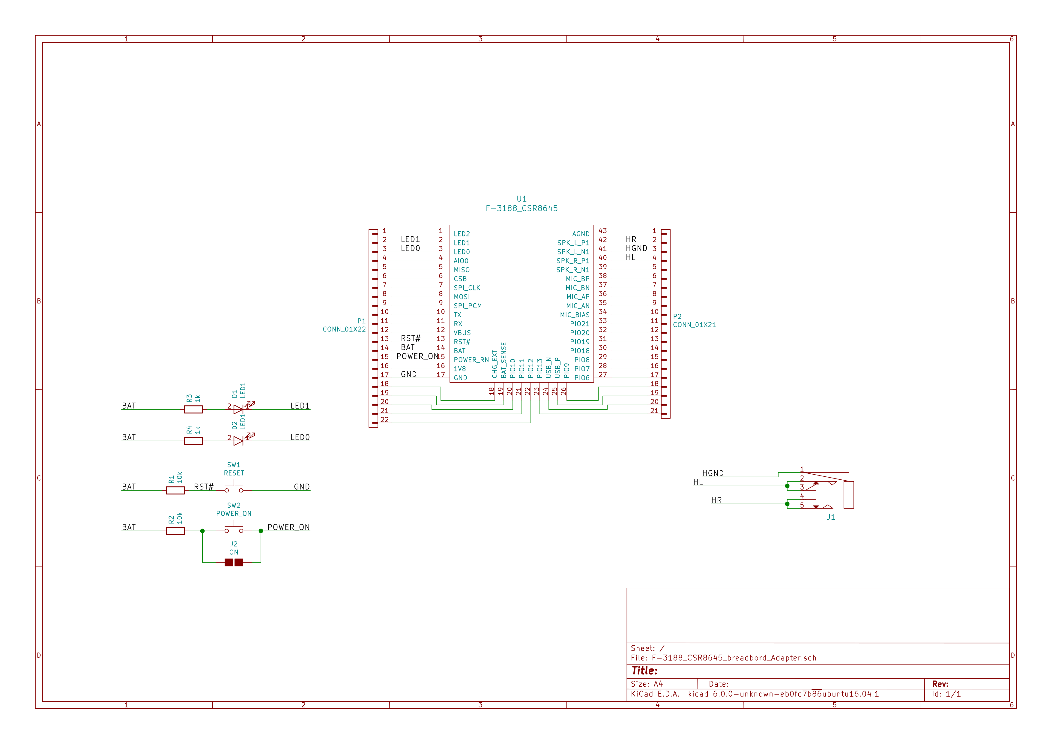F-3188 CSR8645 breadbord Adapter, from the project README