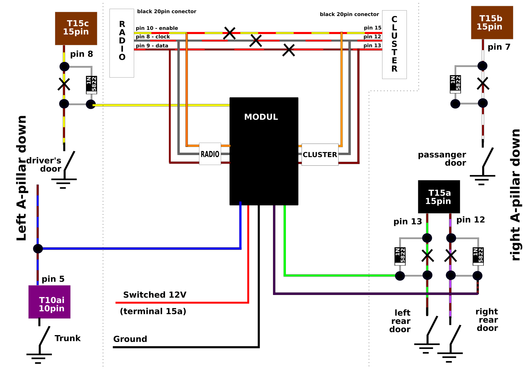 GitHub - tomaskovacik/vag_door_indicator: HW and SW for retrofiting ...