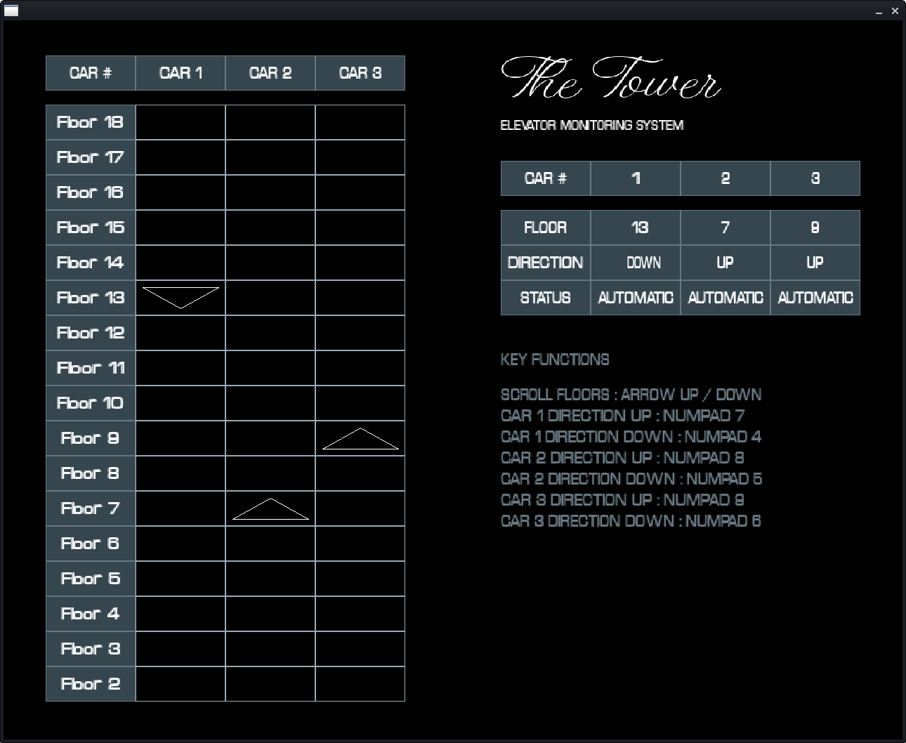 GitHub - tomastoews/elevator-monitoring-system: An interactive elevator ...