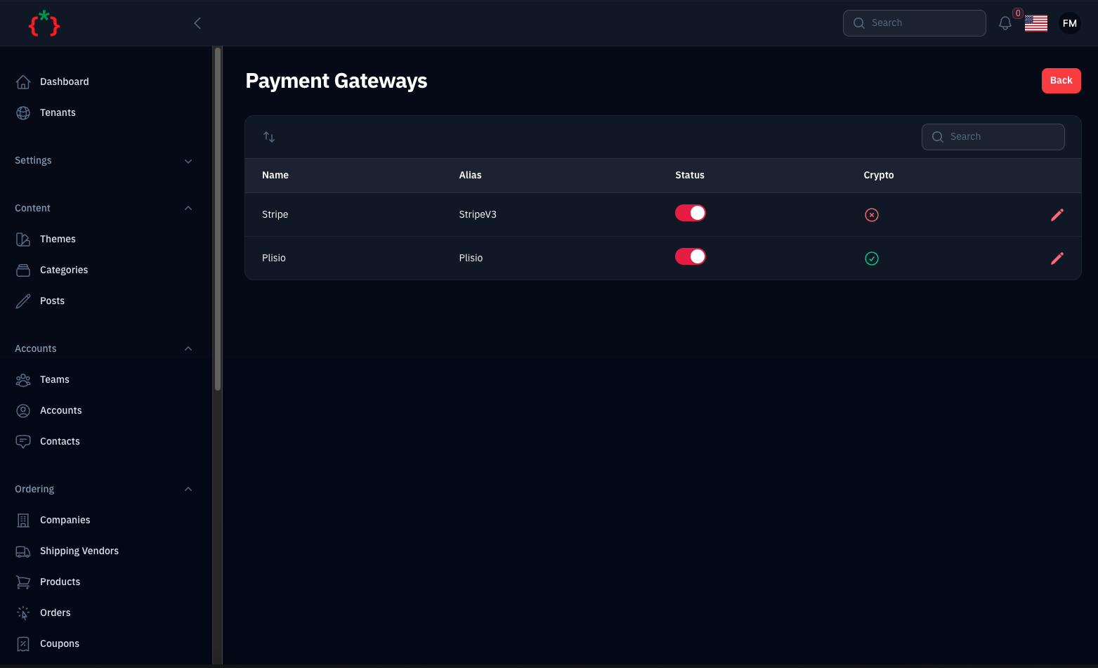 Payment Gates