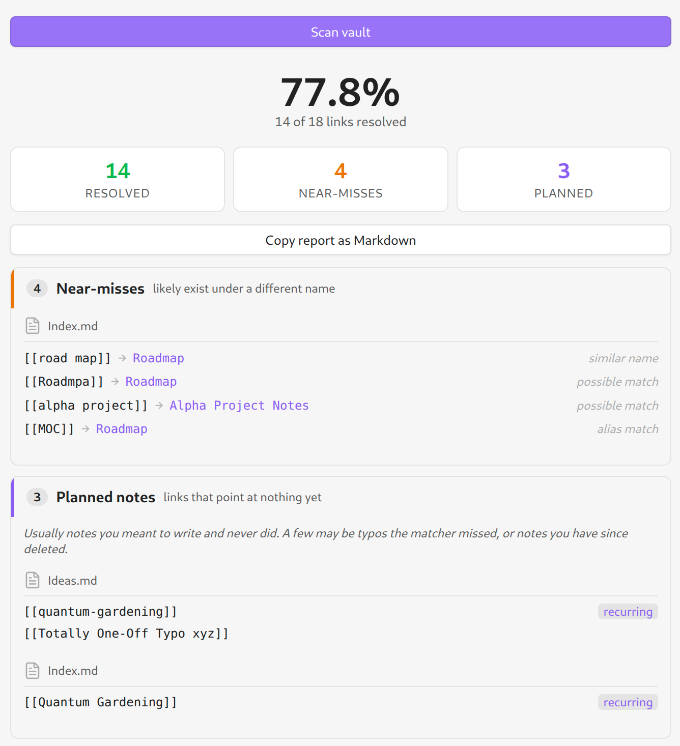 The report pane: a resolve-rate hero, near-misses with suggested targets, and planned notes flagged recurring