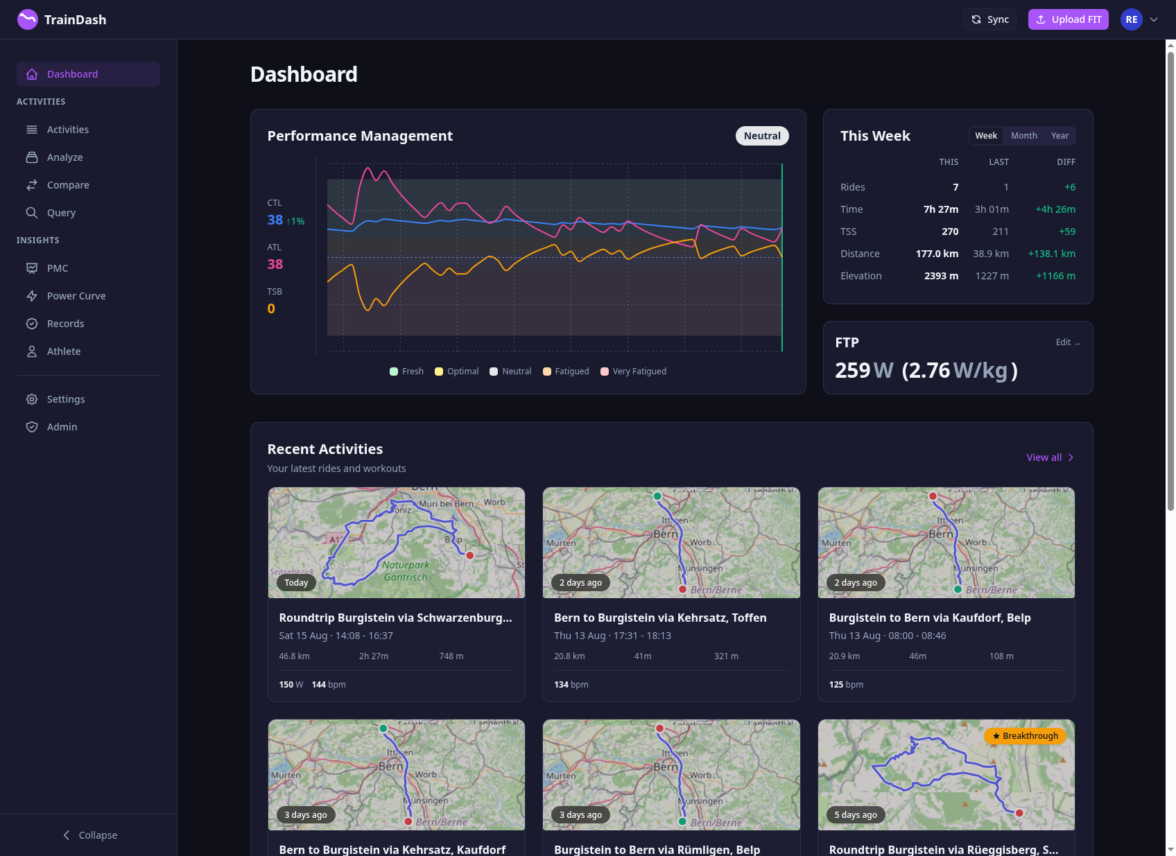 Dashboard