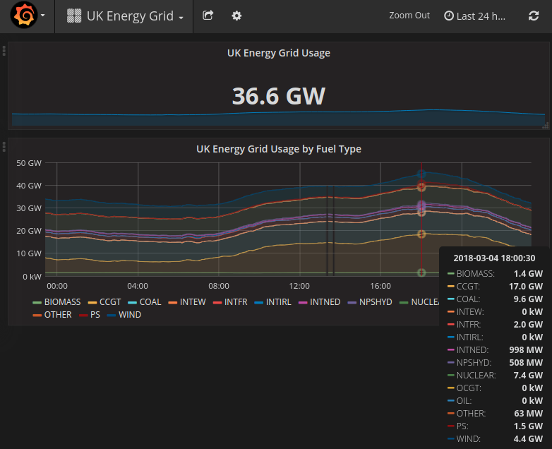 .github/grafana.png