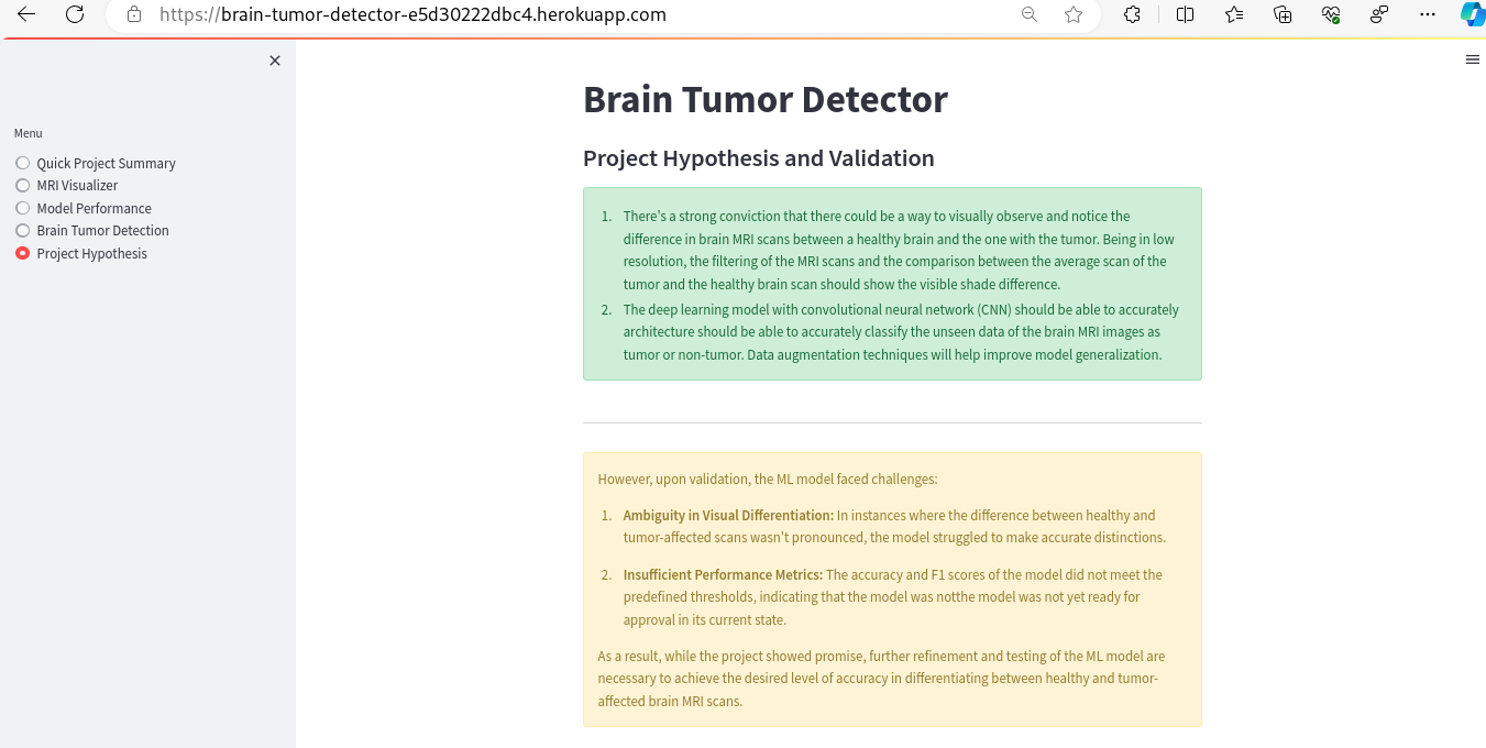 Hypothesis Page