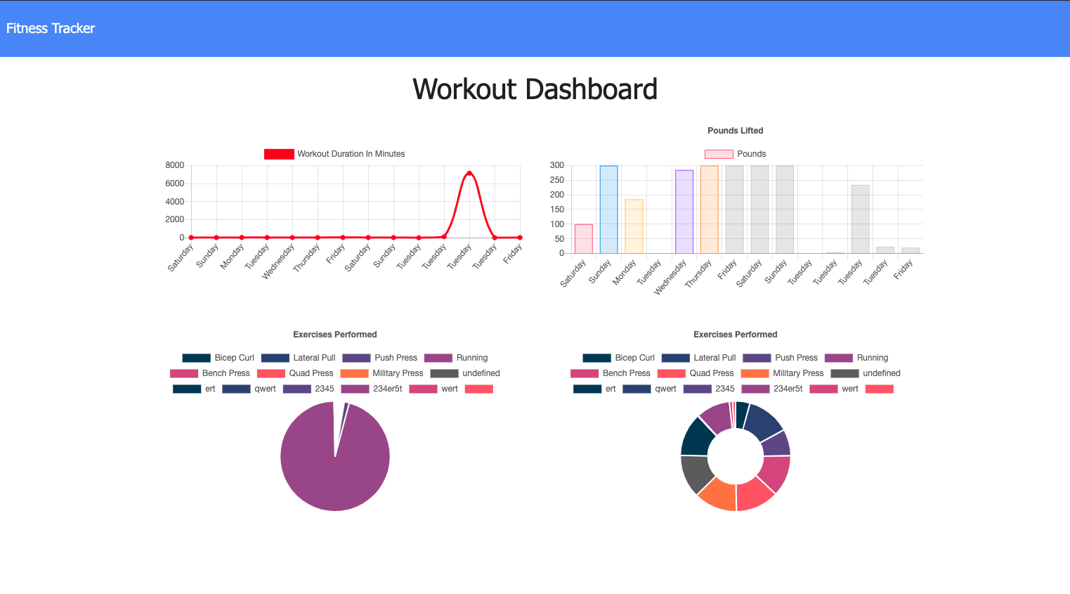 screenshot-dashboard