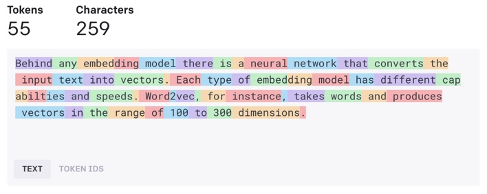Screenshot of OpenAI tokenizer. Some text has been input, and each token is represented by different colors, allowing us to see how words are mapped to tokens. The text reads: Behind any embedding model, there is a neural network that converts the input text into vectors. Each type of embedding model has different capabilities and speeds. Word2vec, for instance, takes words and produces vectors in the range of 100 to 300 dimensions.