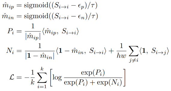 Fig.5. the full view of the loss structure