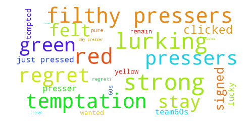 thebutton_wordcloud