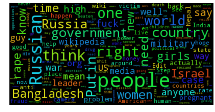 worldnews_wordcloud_05_04