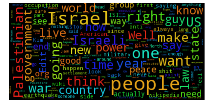 worldnews_wordcloud_05_13