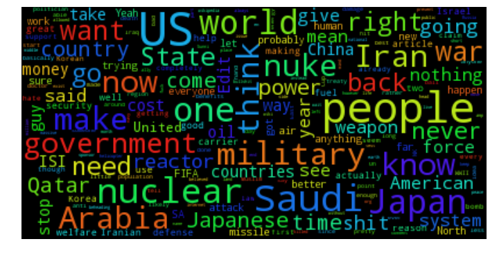 worldnews_wordcloud_05_18