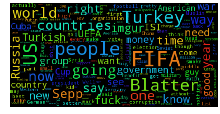 worldnews_wordcloud_05_29