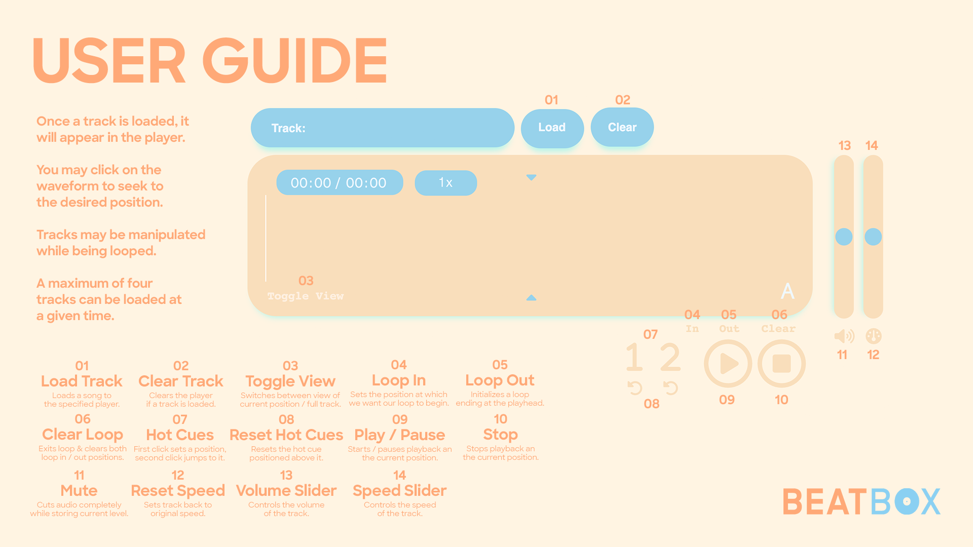 User Guide