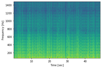 ROC curve