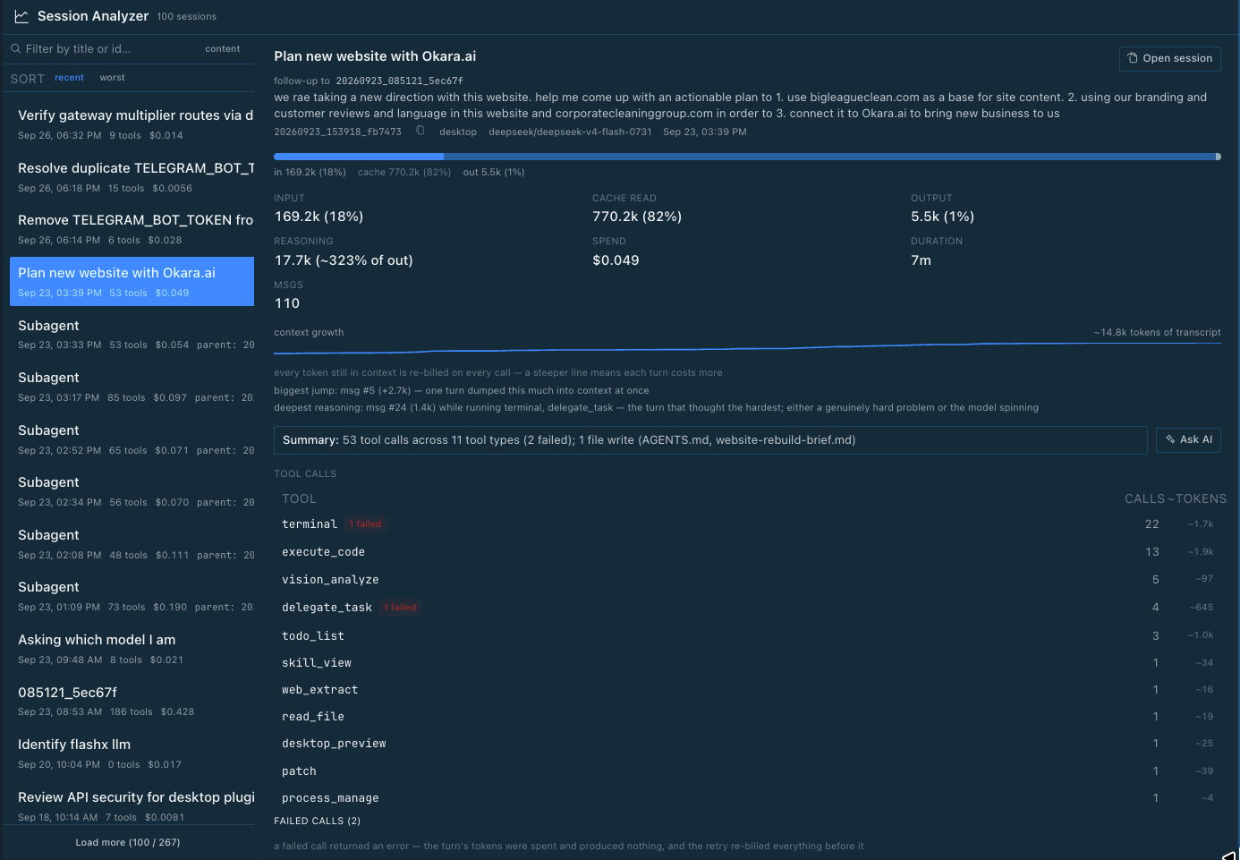 Session Analyzer