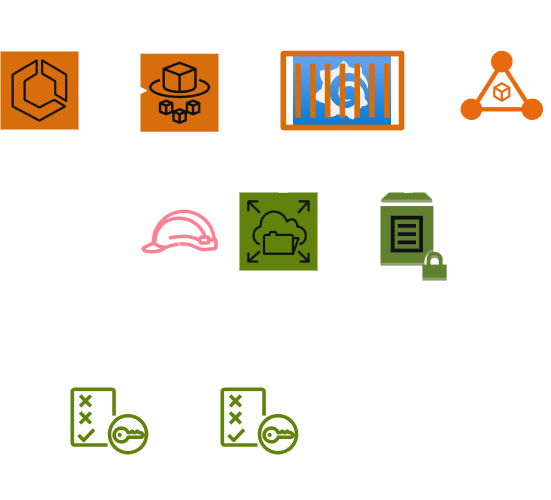 Grafana on ECS Backed by EFS