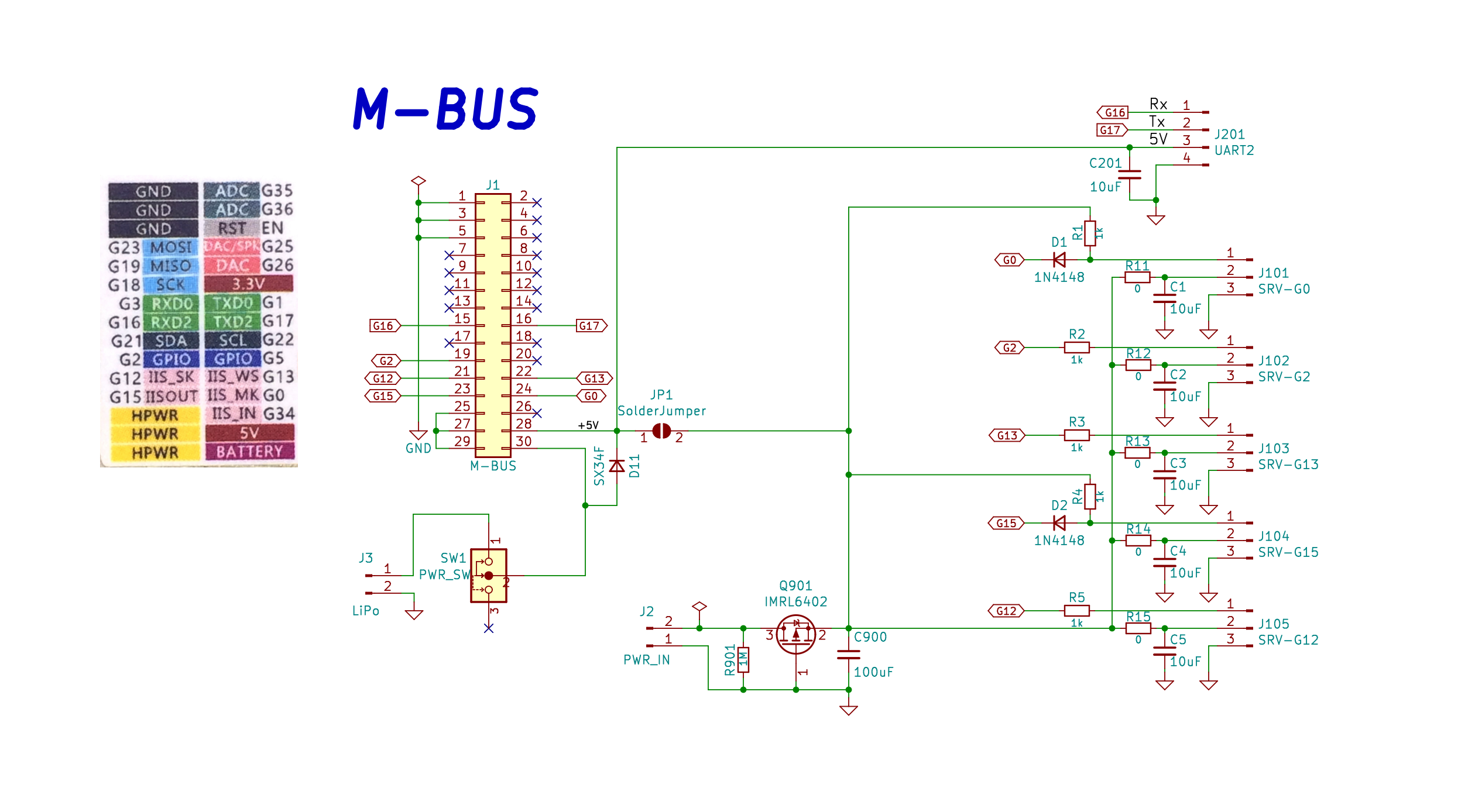 Schematic