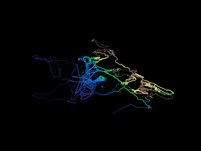 another heatmap