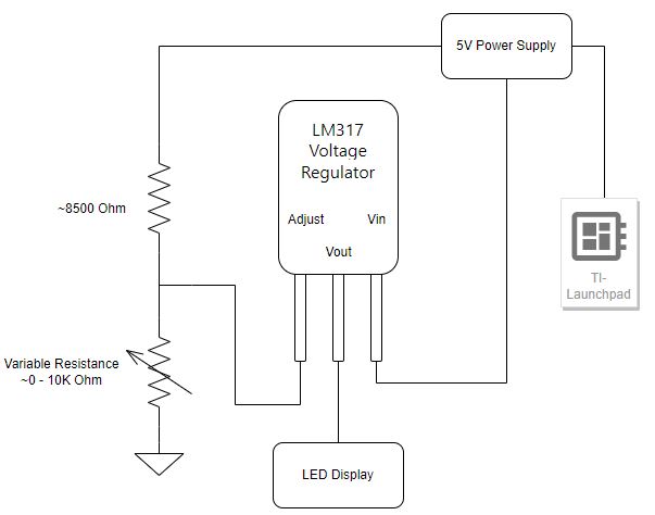 Voltage Regulator Diagram