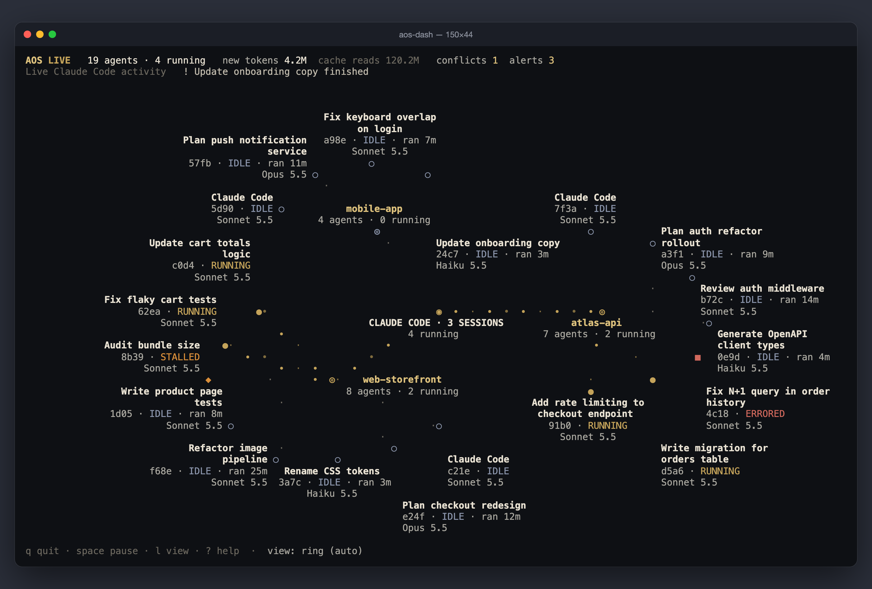 Terminal dashboard (aos-dash)