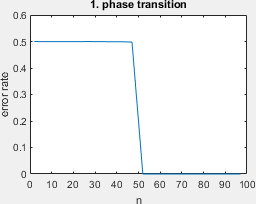 1_phasetransition