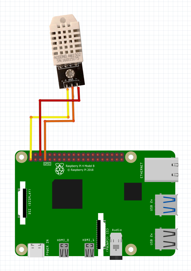 GitHub - tomvitale/datatemper: Data center temperature monitor · GitHub