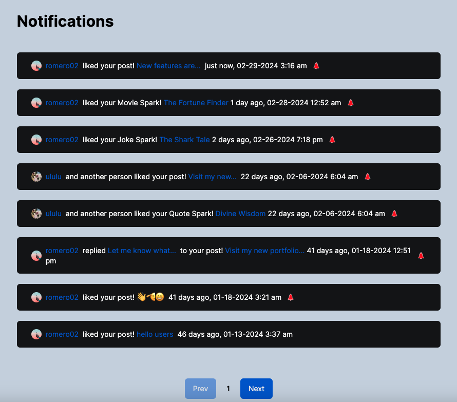 Screenshot of User Activity