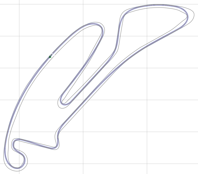 Resulting raceline for the Berlin FE track