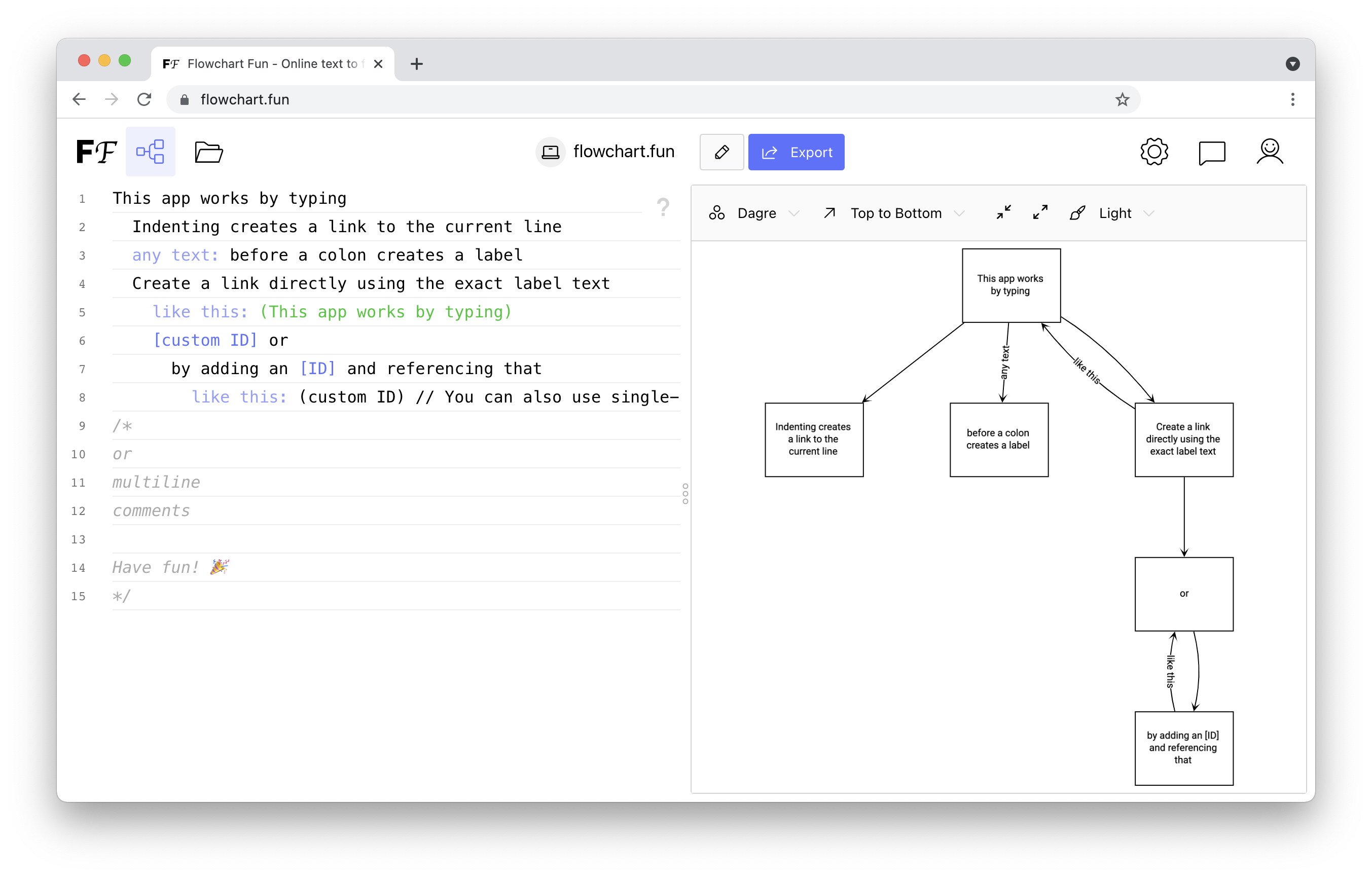 Flowchart Fun