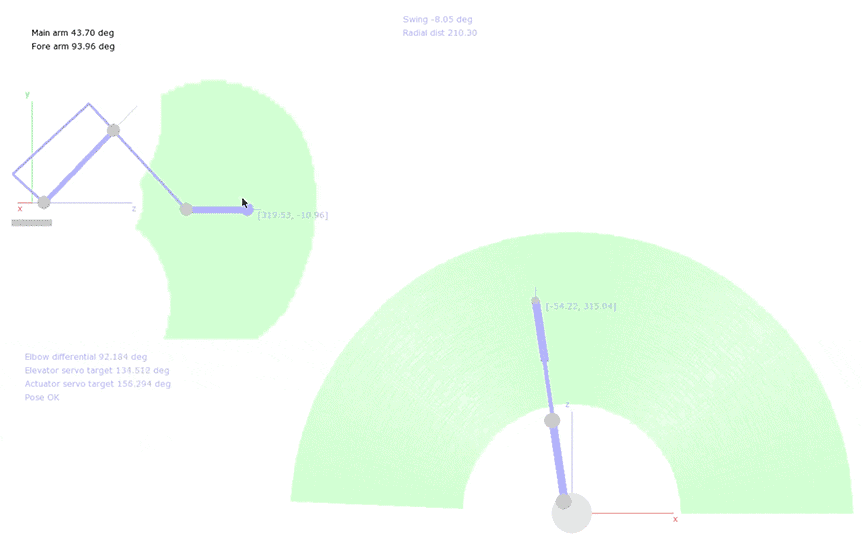 Inverse Kinematics program