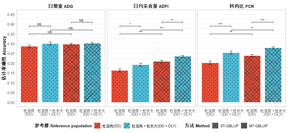 Rplot.png