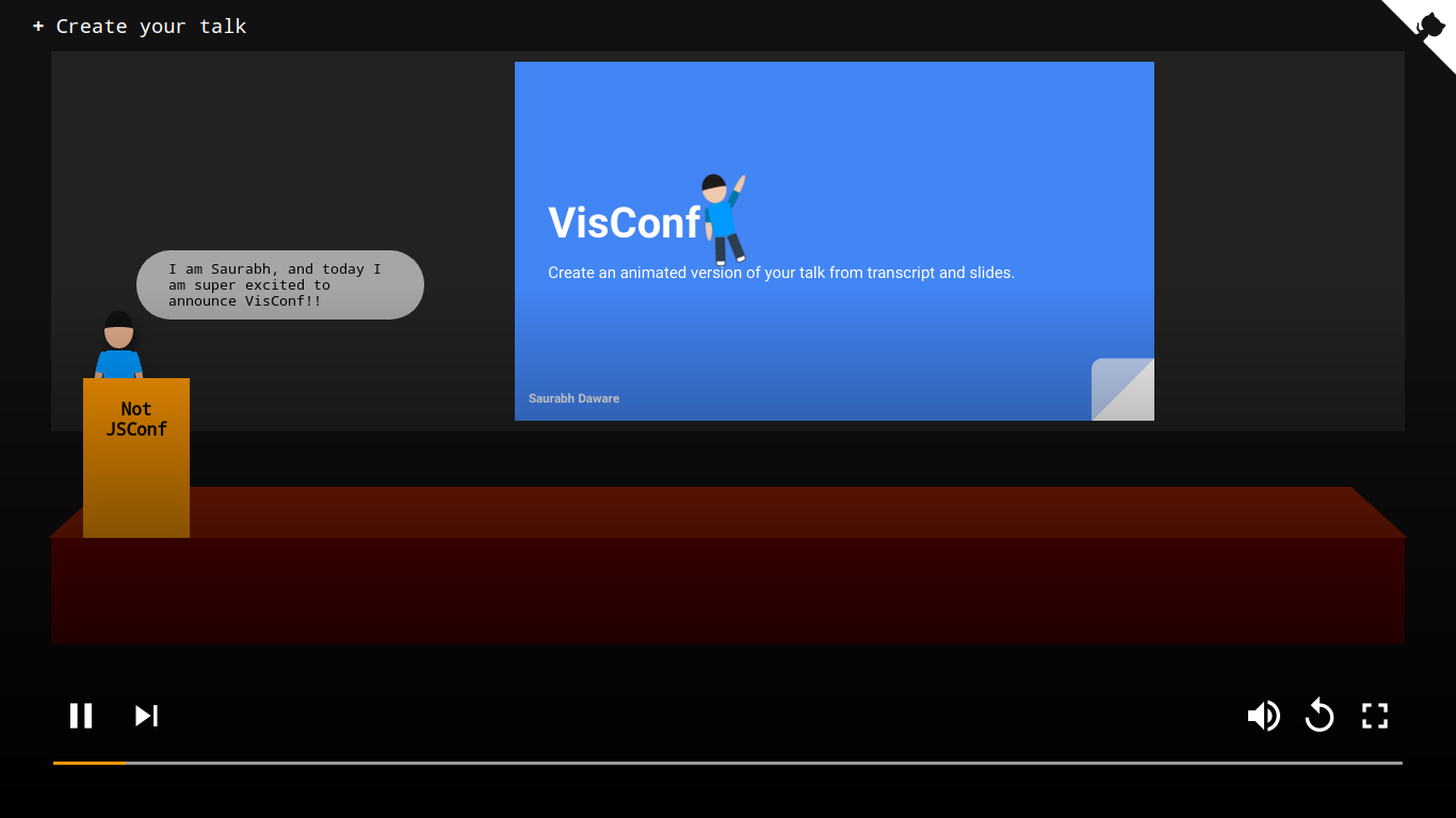 Screenshot of VisConf giving a visual look of conference