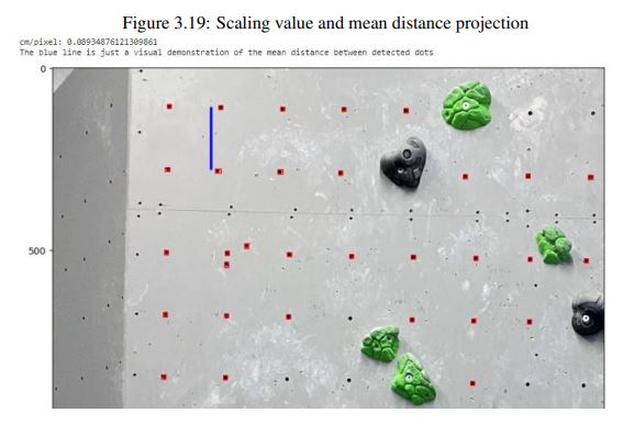 T-nut hole detection