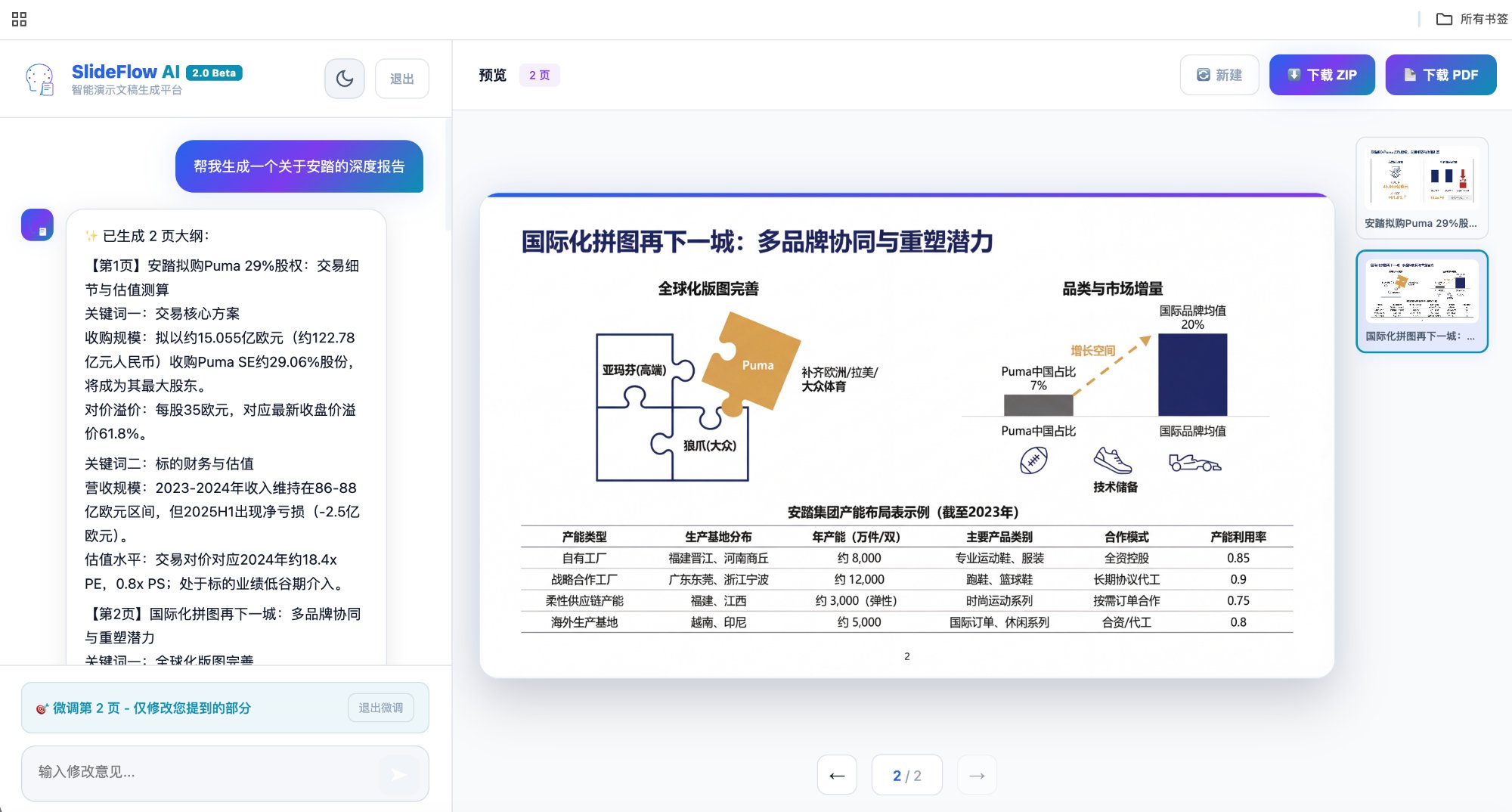 表格数据嵌入效果