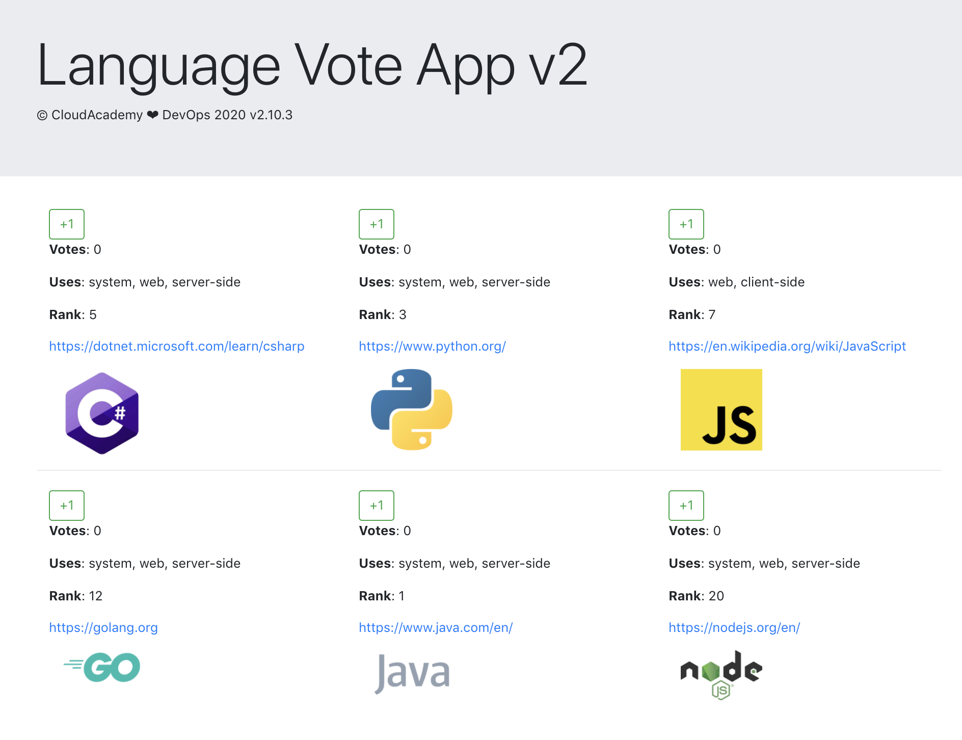 VoteApp