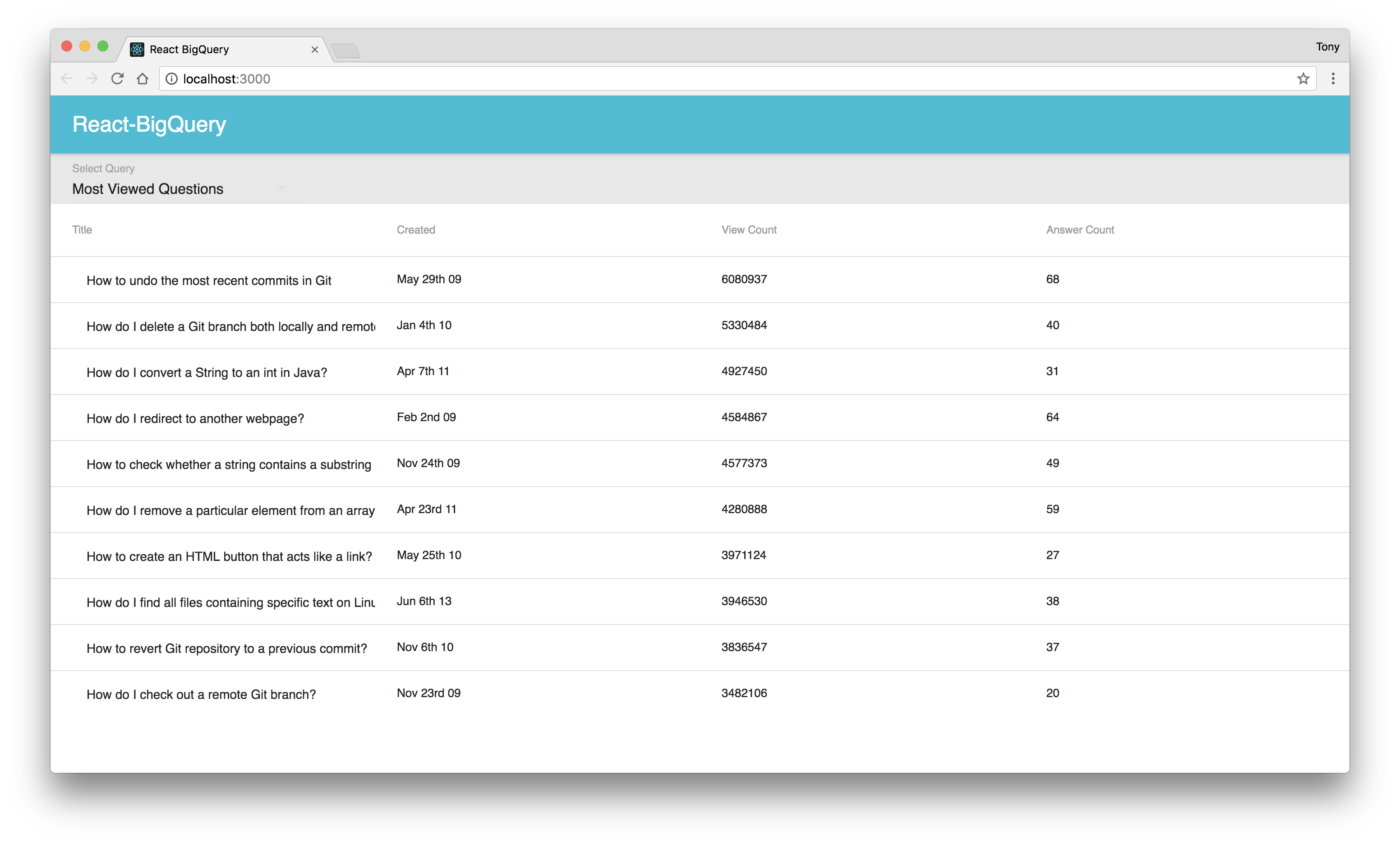 node-bigquery-codesandbox