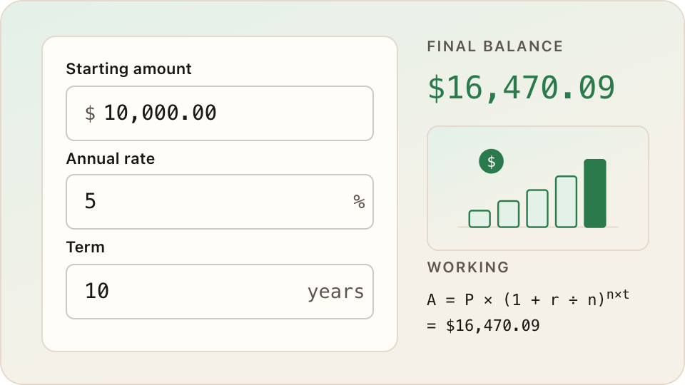A compound interest calculator showing its inputs, final balance and formula
