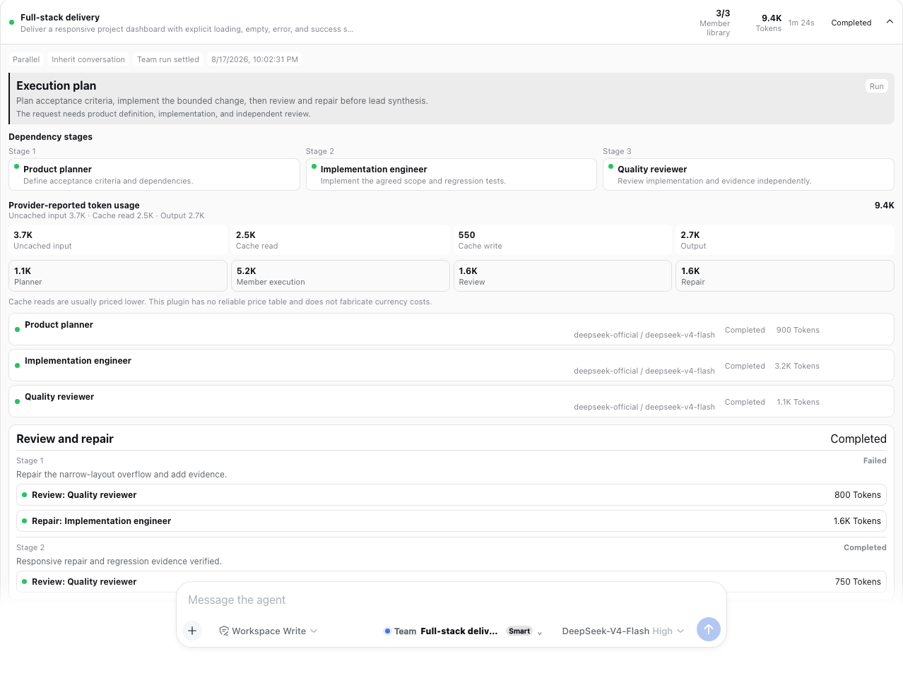 Inspect the DAG, member state, review rounds, and Token buckets
