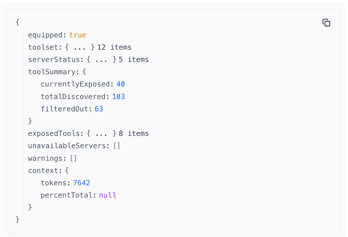 Toolset Context View