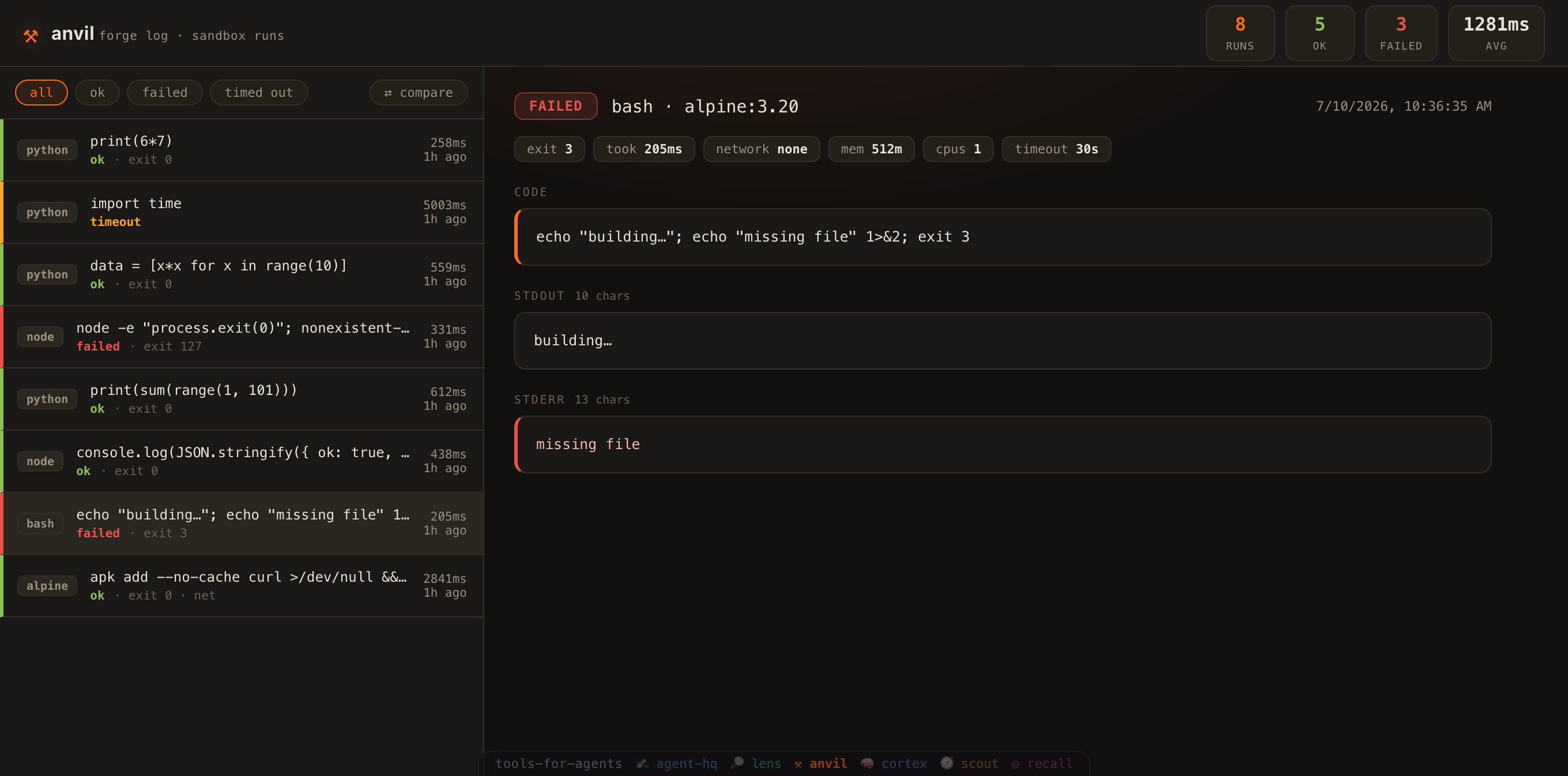 anvil serve — the forge log: every sandbox run with its code, output, exit status and resource limits