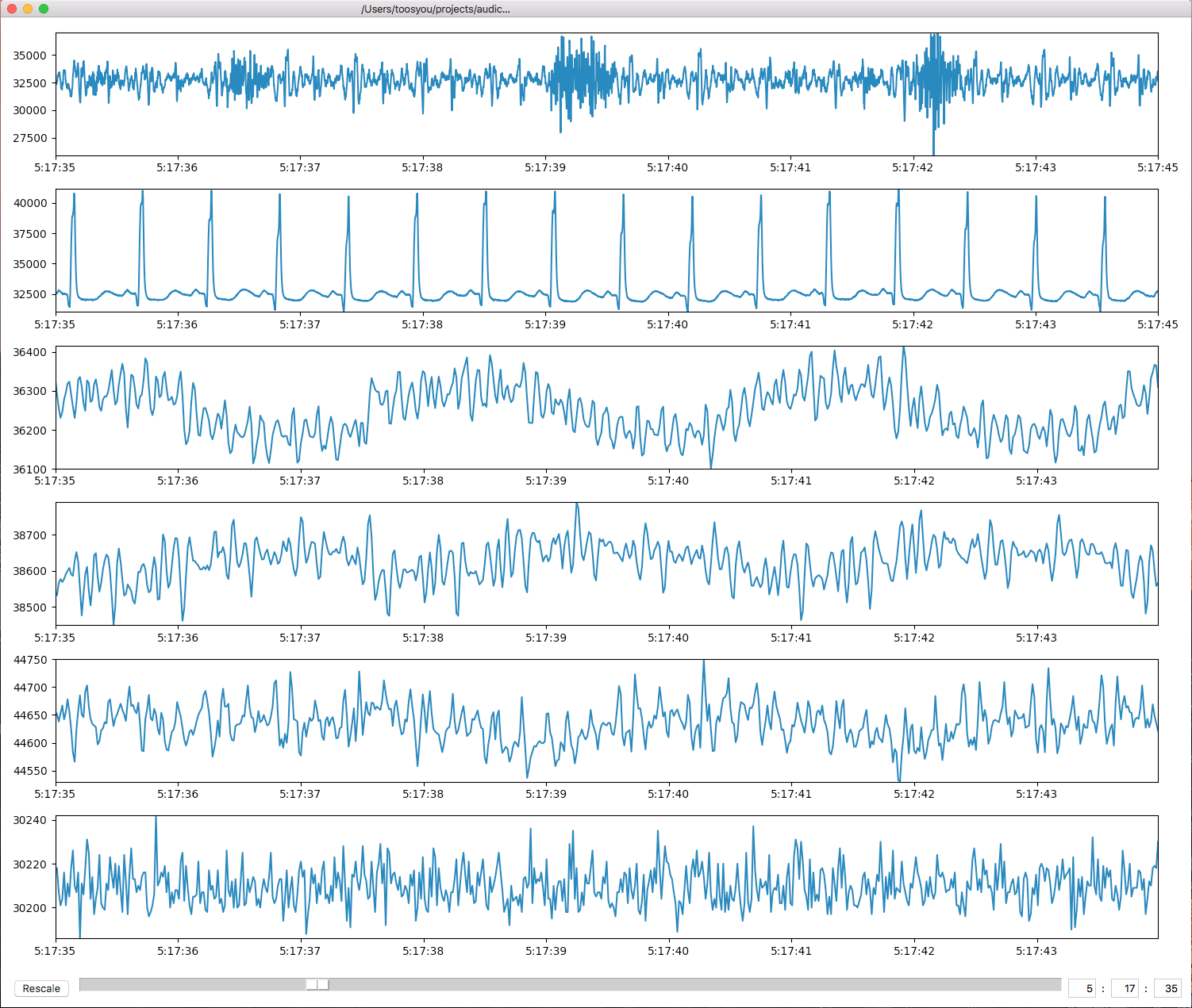 raw_data_gui