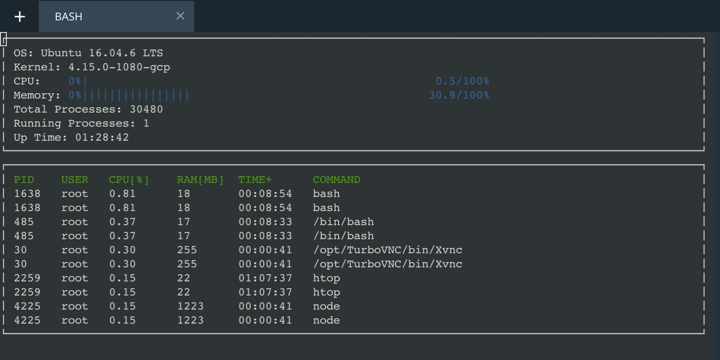 System Monitor