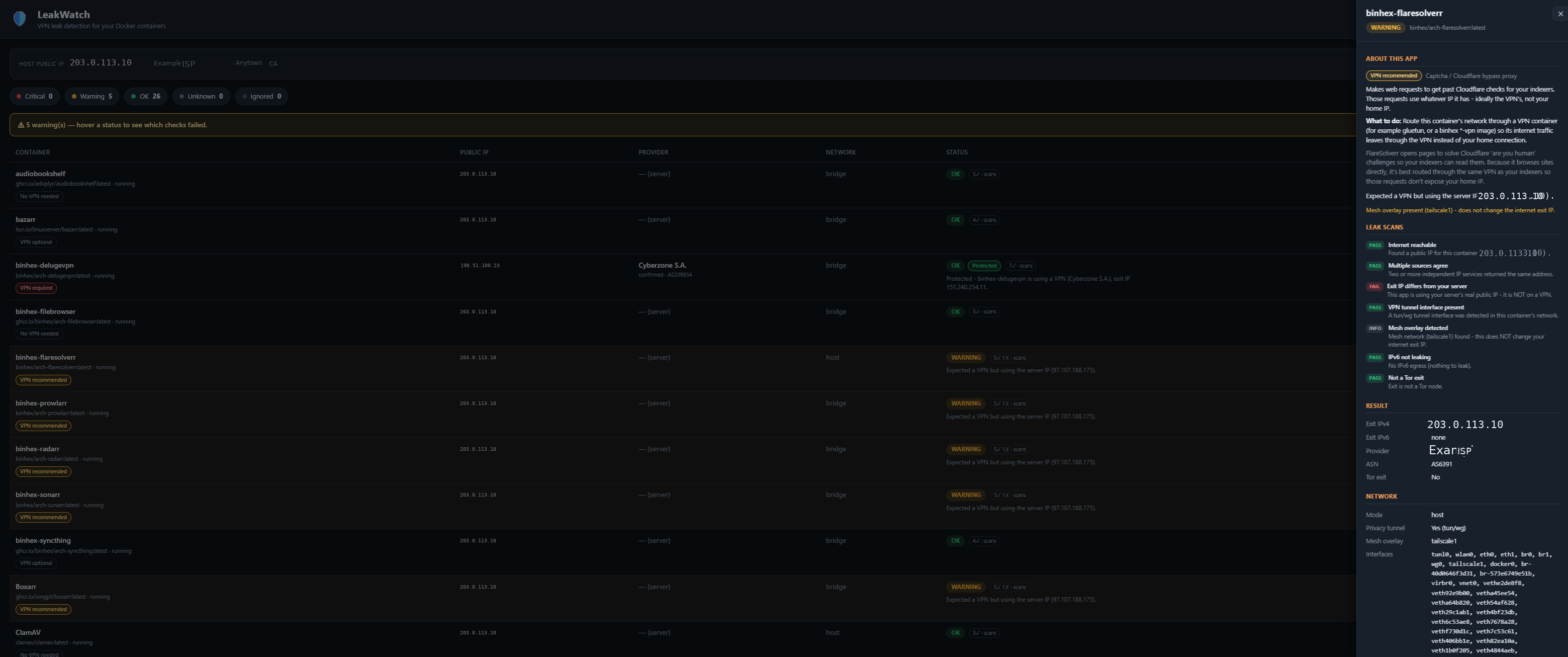 Per-container checks and explanations