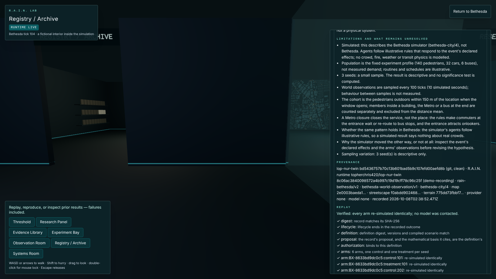 A R.A.I.N. Lab experiment record with simulated results, evidence provenance and replay verification.