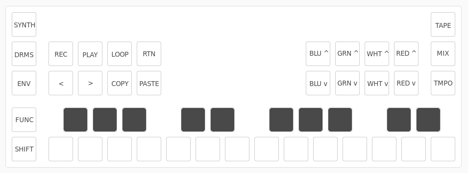 keymap